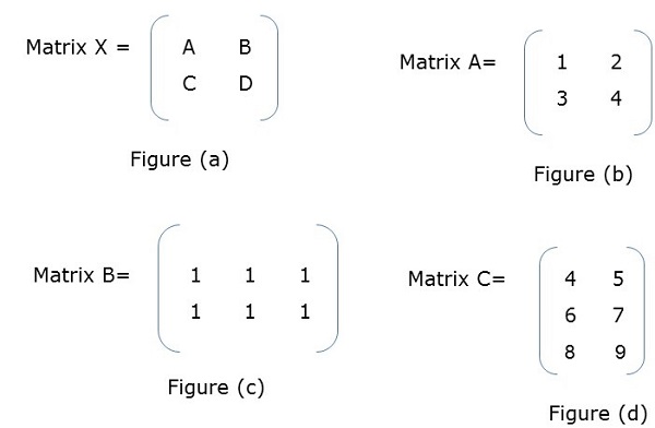 write a parallel program for matrix multiplication