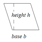 Area of a parallelogram1