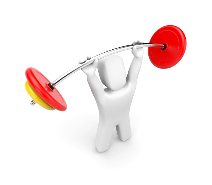 Personal Branding Strength