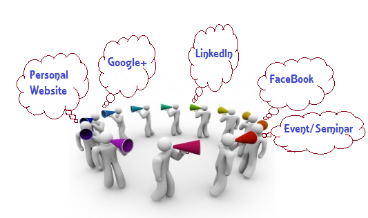 Social Media Websites