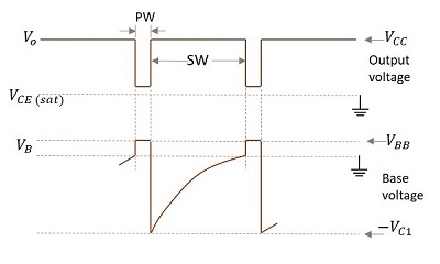 Base Voltage