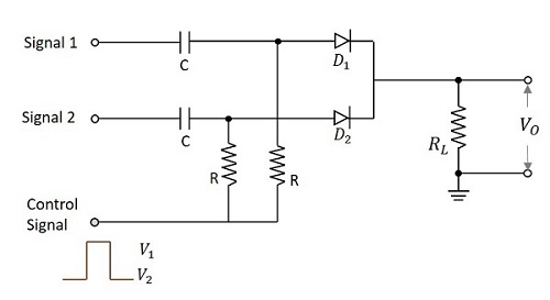 Unidirectional Diode