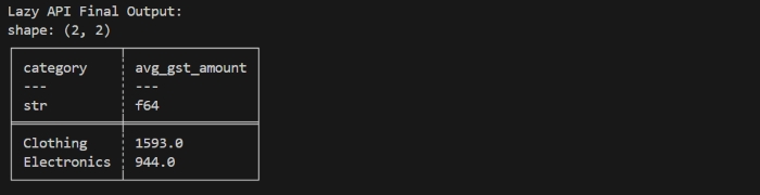 Polars DataFrame example