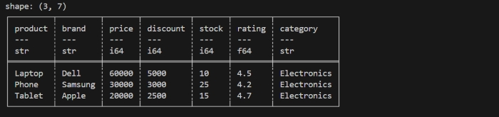 Polars DataFrame example