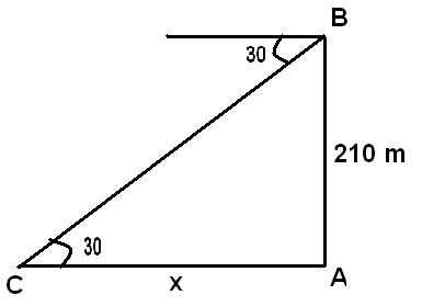 Height & Distance Solution 7