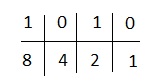Coded Binary Quicker Example