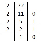 coded_binary_quiz_15