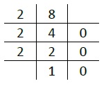 Coded Binary Quiz 32