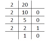 Coded Binary Quiz 38