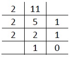 Coded Binary Quiz 41