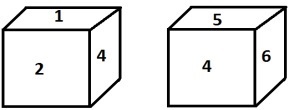 Position of Dice