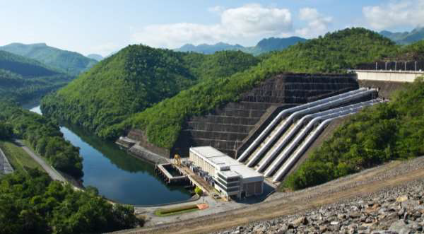 Hidroelectric Power