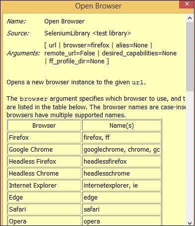 Open Browser Keyword Details