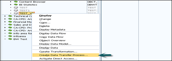 Create Data Transfer Process