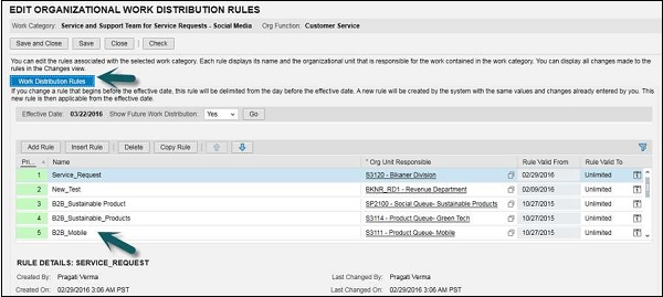 Edit Organizational Work Distribution Rules