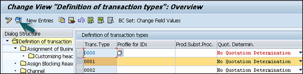 Detailed View of Transaction Types