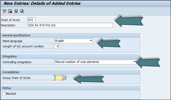 English Chart Of Accounts