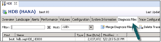 Log Configuration