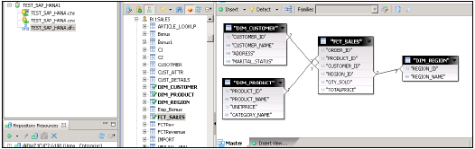 Schema