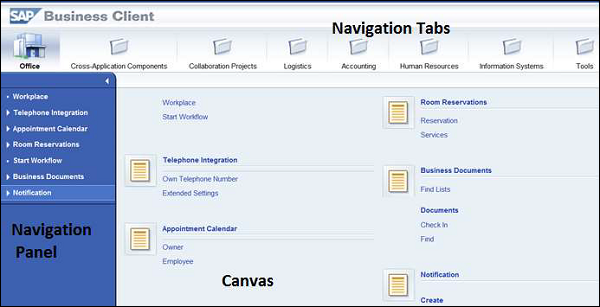 Navigation Tabs