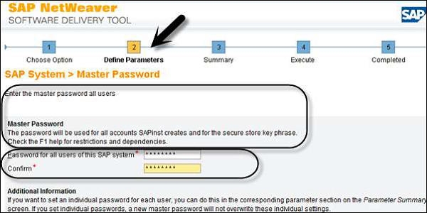 SAP Master Password