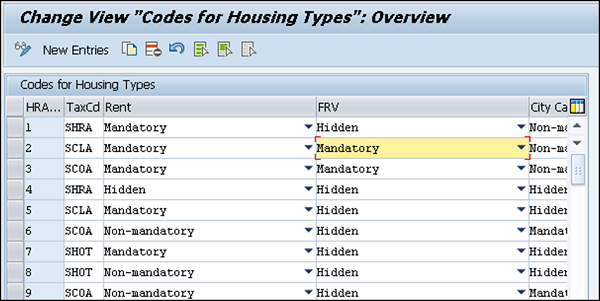 Code for Housing Types