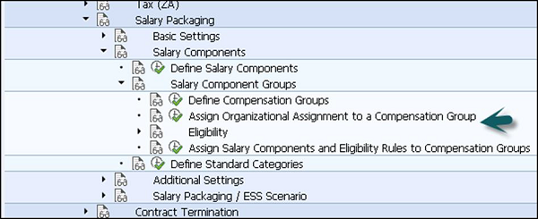 Salary Component Groups