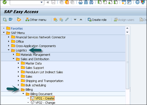 Sap Sales Order Process Flow Chart