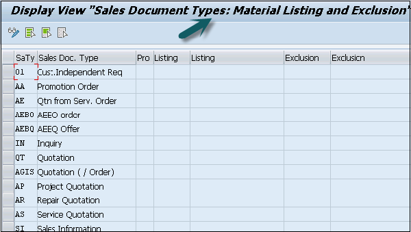 Sales Document