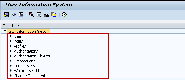 User Information System