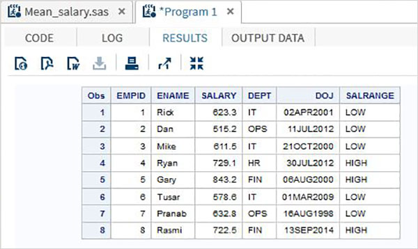 sas_if_then_result