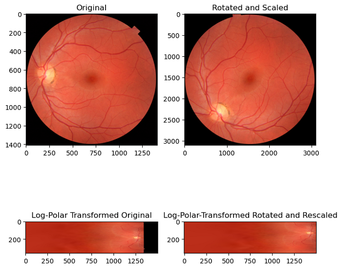 Registration Using Polar and Log Polar