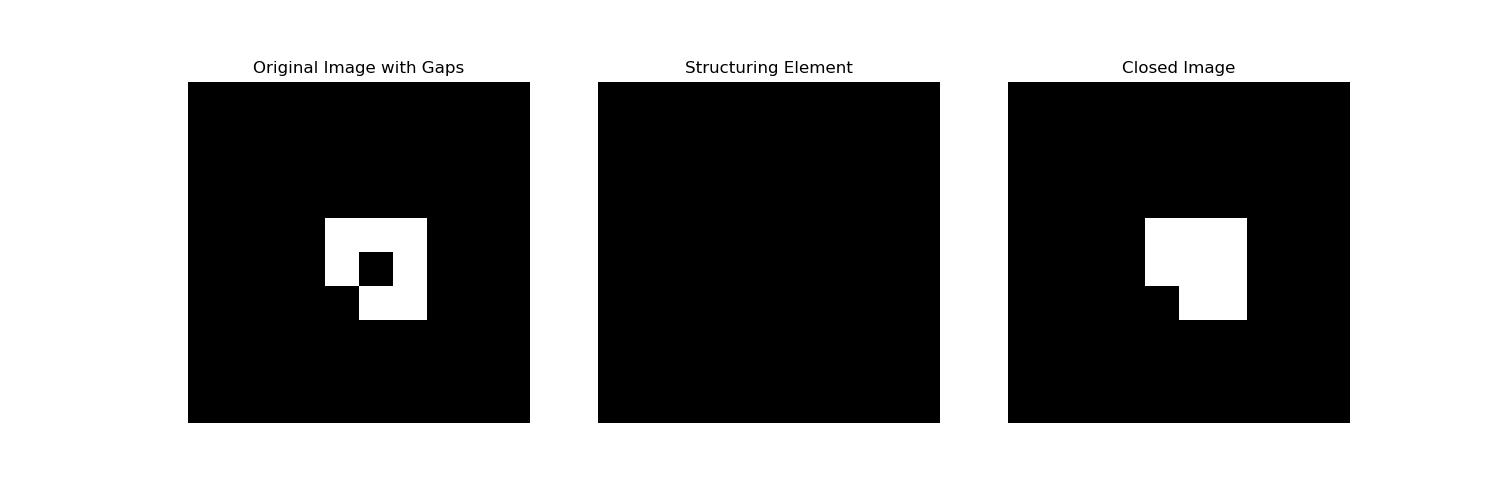 Closing with structuring element
