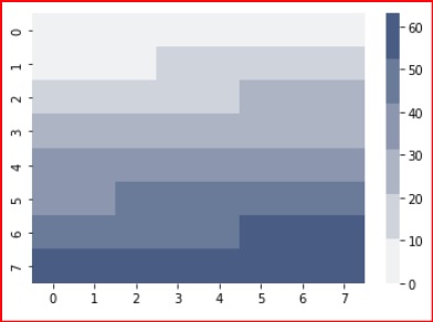 seaborn_light_palette.jpg