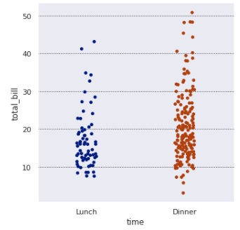 seaborn_set_color_codes_method