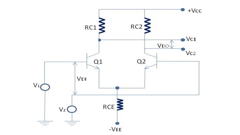 Basic Differential Amplifier