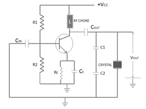 Crystal Oscillator