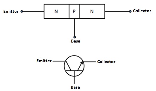 NPN Transistor