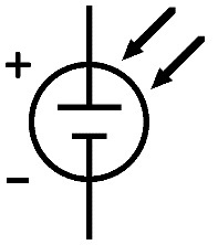 Photovoltaic Symbol