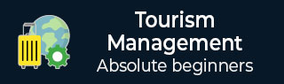 Tourism Management Tutorial