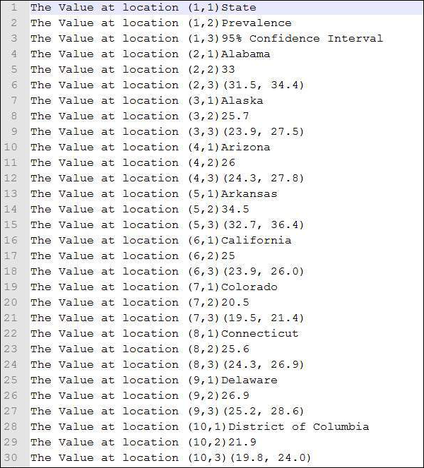 Vbscript Msgbox Chart Numbers