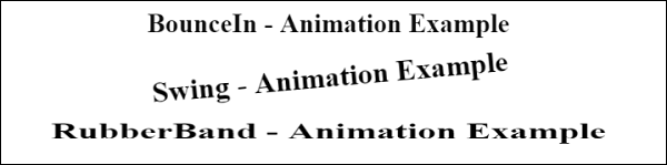 Different Animation