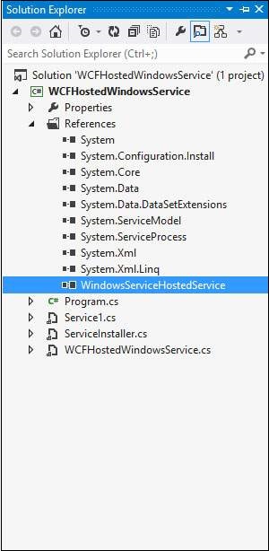 Wcf Hosting Services Windows Service 4