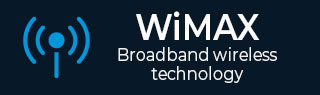 WiMAX Tutorial