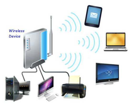 advantages and disadvantages of wireless communication system