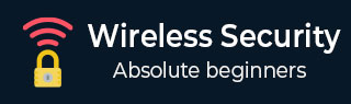 Wireless Security Tutorial