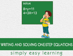 Writing and Solving One-Step Equations